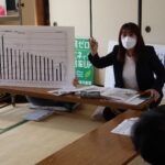 早田公民館で県政・市政報告会を開きました